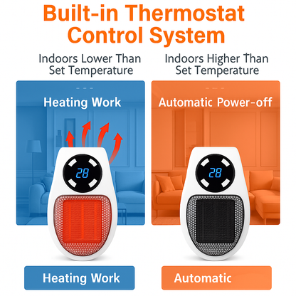 Desk Heater Pro